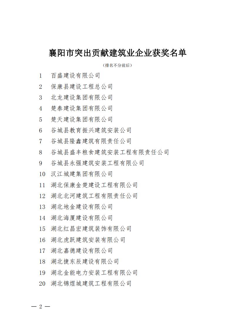 襄建协〔2022〕16号关于表彰2021年度襄阳市突出贡献建筑业企业、突出贡献建筑业企业经理、建筑业企业突出贡献项目经理的通报_01.jpg