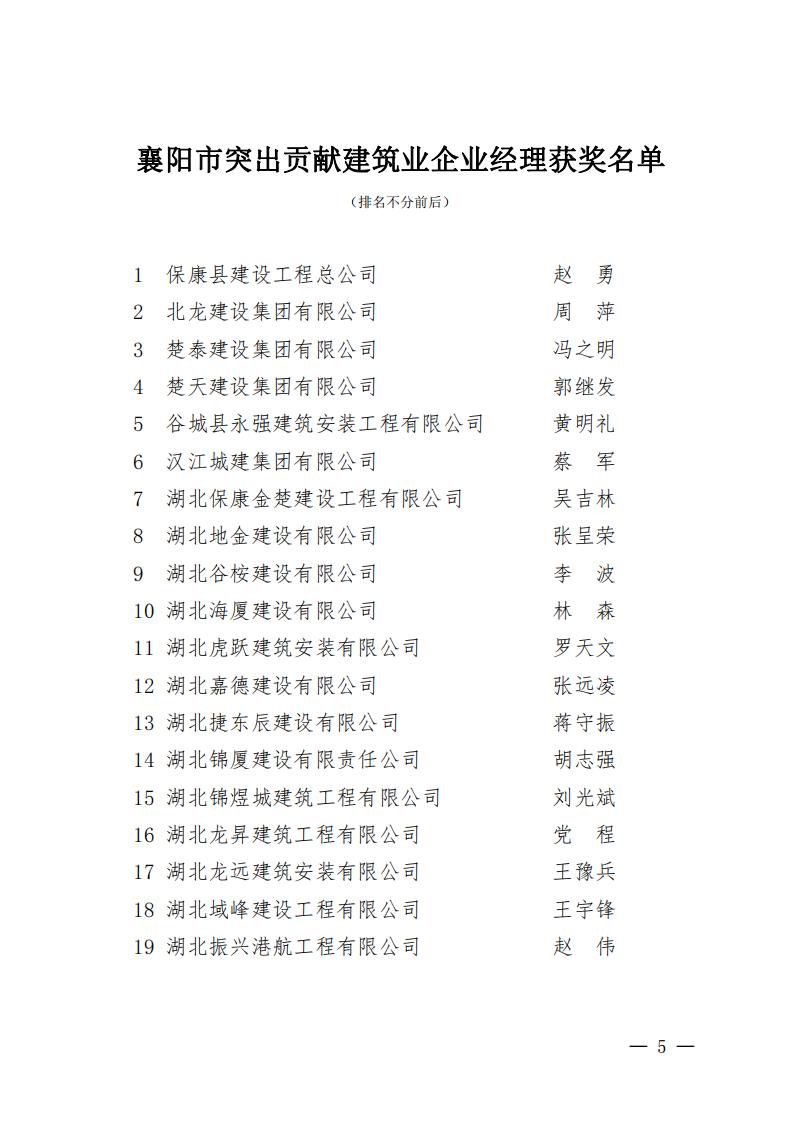 襄建协〔2022〕16号关于表彰2021年度襄阳市突出贡献建筑业企业、突出贡献建筑业企业经理、建筑业企业突出贡献项目经理的通报_04.jpg