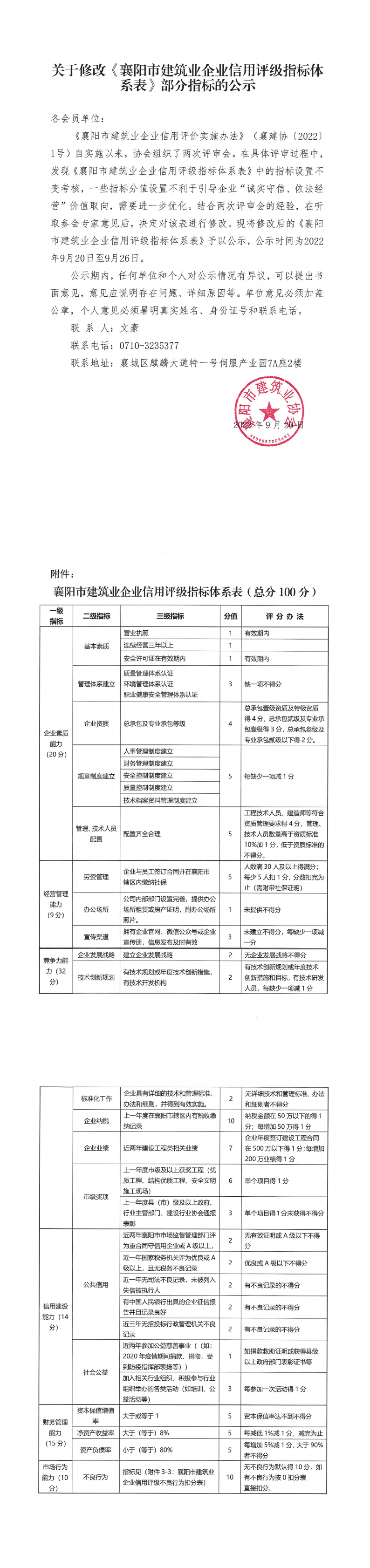 关于修改《襄阳市建筑业企业信用评级指标体系表》部分指标的公示_00.png