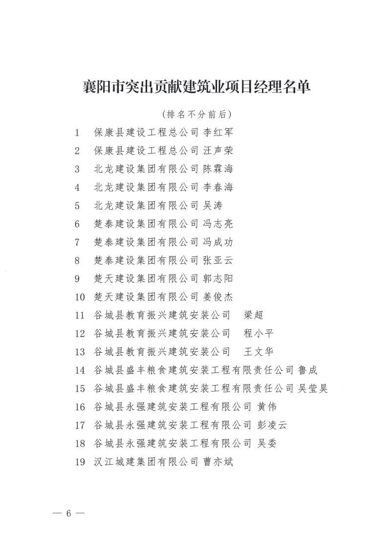 关于2022年度襄阳市突出贡献建筑业企业、突出贡献建筑业企业经理、突出贡献项目经理评审结果的公示_06.jpg