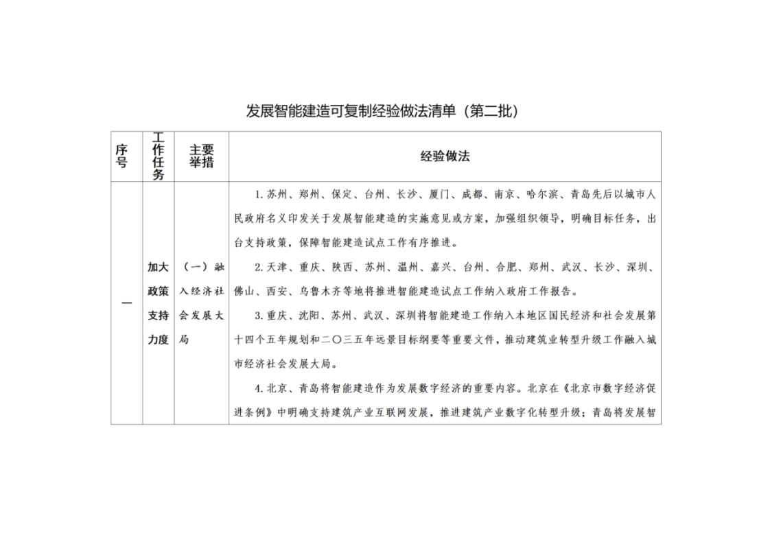 新建 DOC 文档_01(1).png