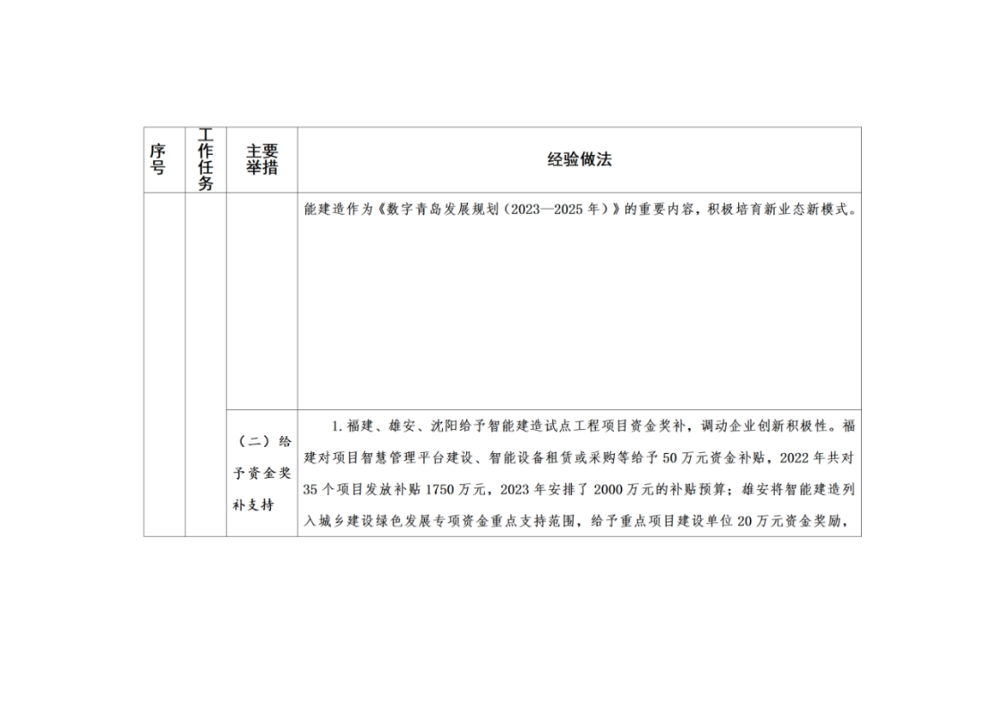 新建 DOC 文档_02.png