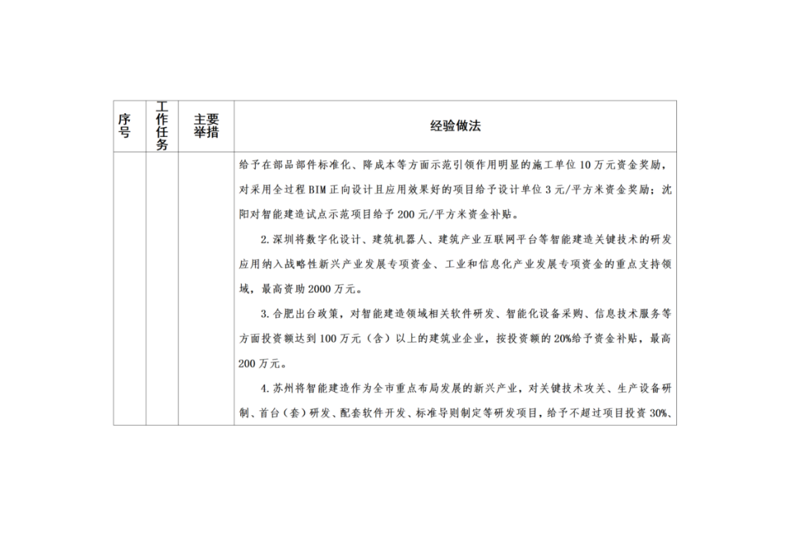 新建 DOC 文档_03.png