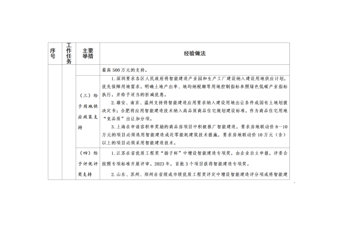 新建 DOC 文档_04.png