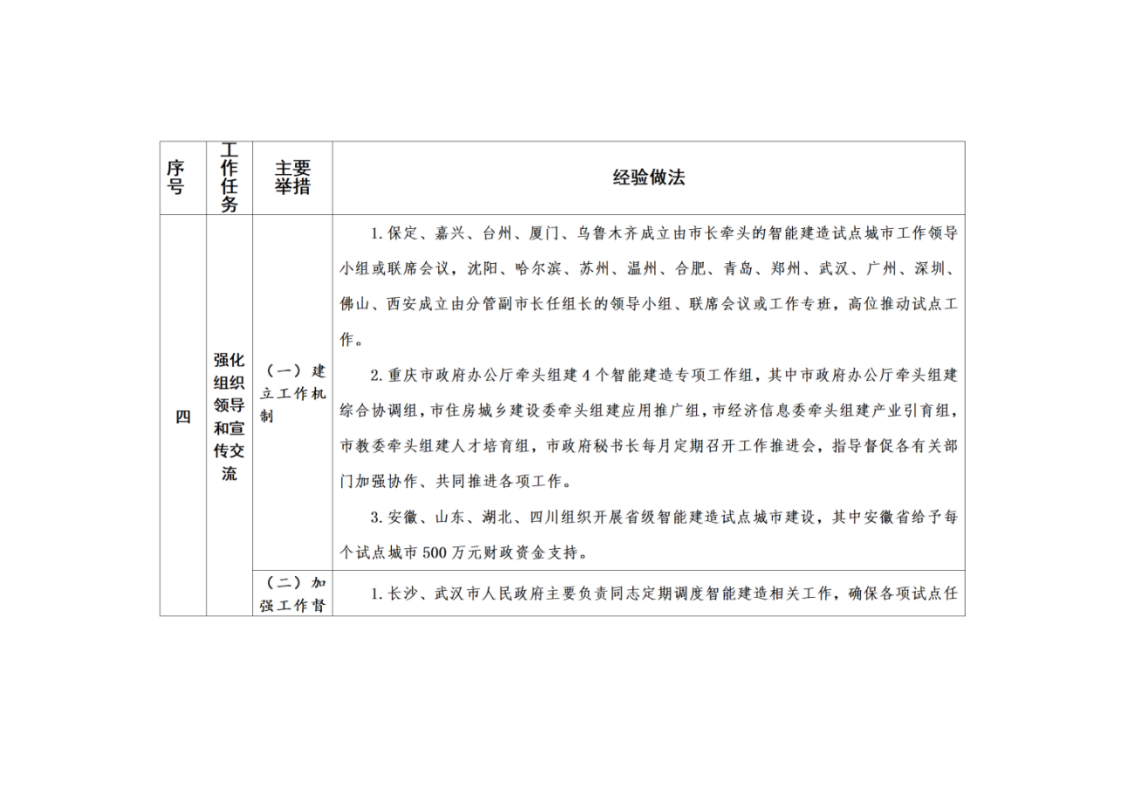 新建 DOC 文档_12.png